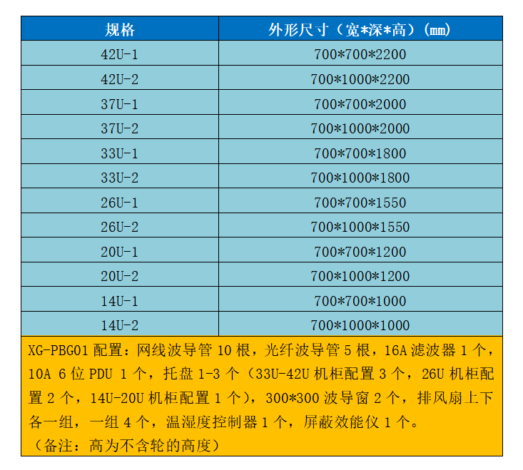信果电磁屏蔽机柜XG-PBG01型