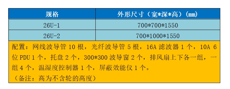 信果电磁屏蔽机柜26U型